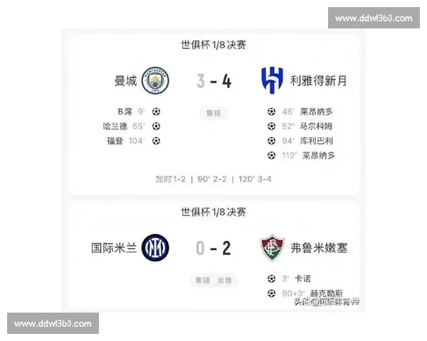 欧冠焦点战矿工对决曼城实力碰撞悬念与战术全面解析前瞻及走势预判