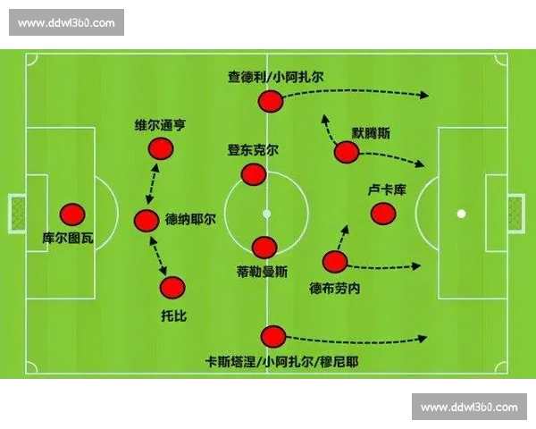 比利时对阵俄罗斯赛前预测与胜负走势全面解析关键数据与战术看点 比利时对阵俄罗斯赛前预测与胜负走势全面解析关键数据与战术看点